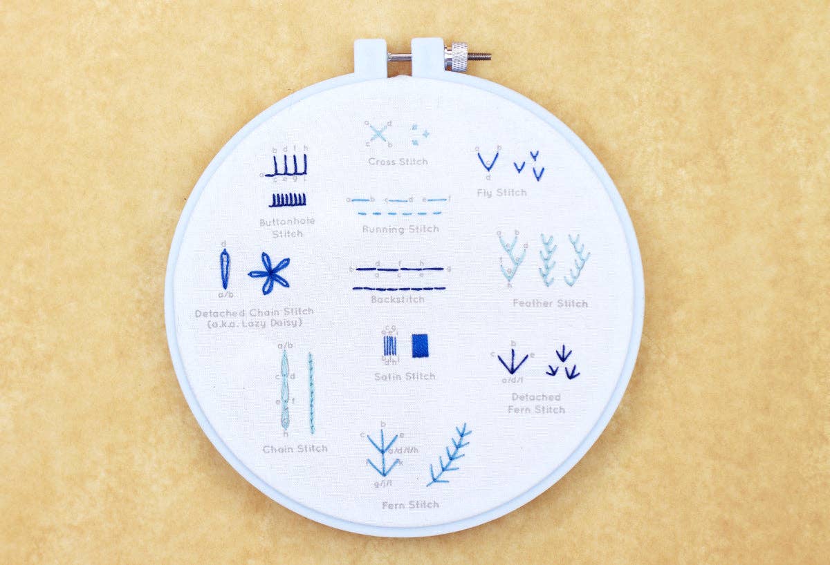 Beginner Embroidery Stitch Sampler