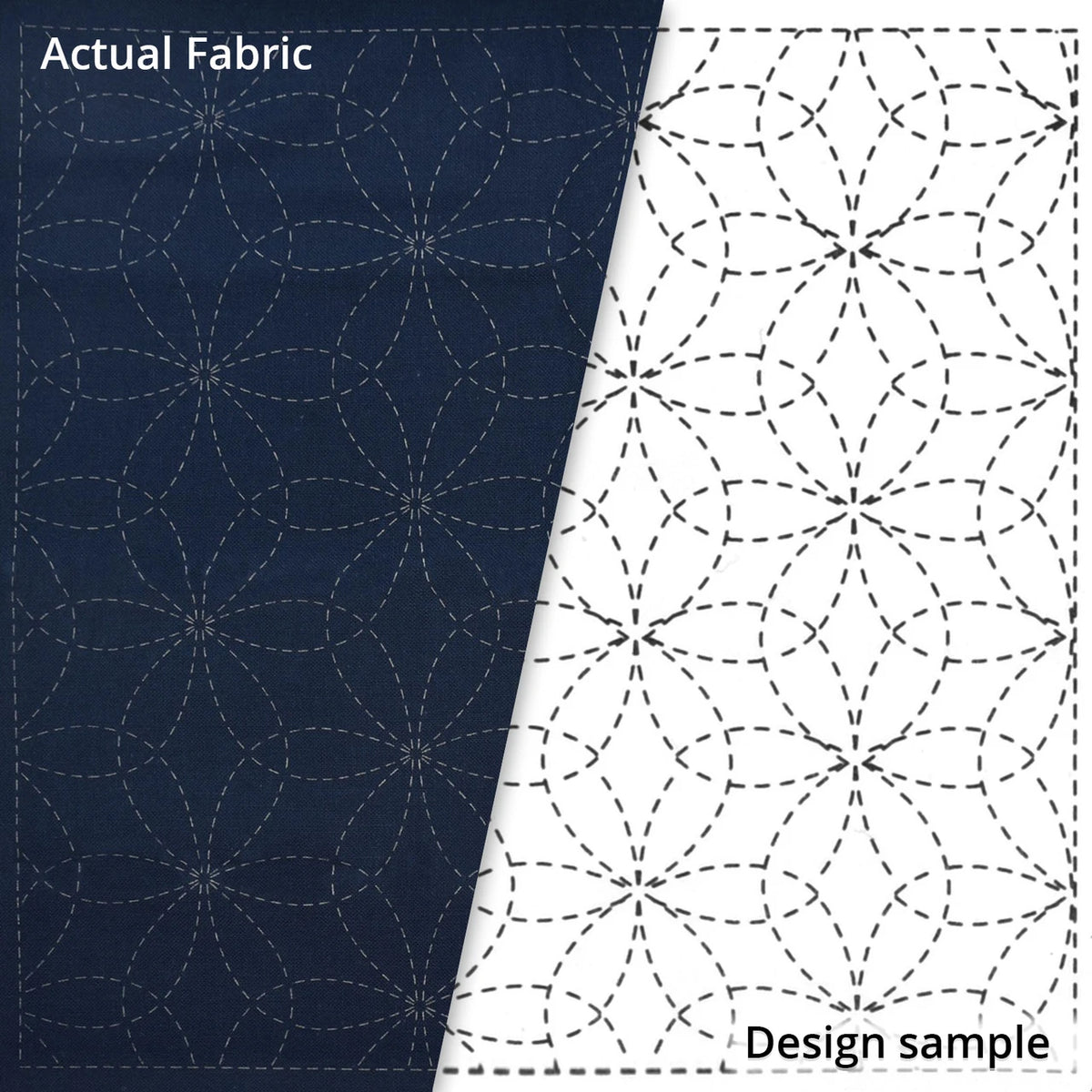 Olympus Sashiko Sampler