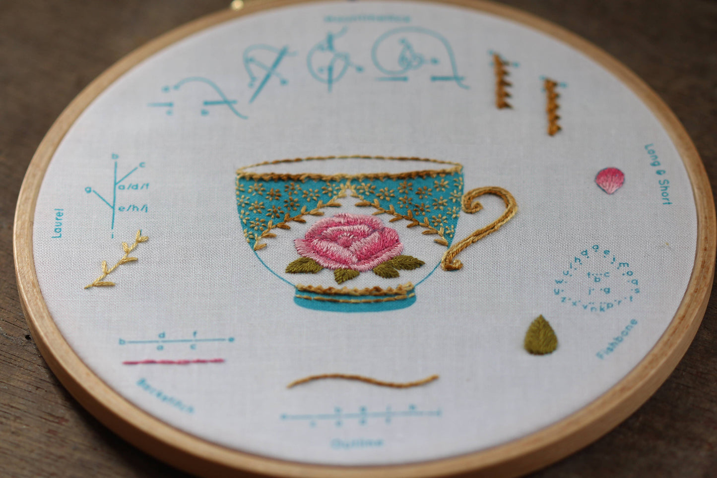 Teacup Stitch Sampler
