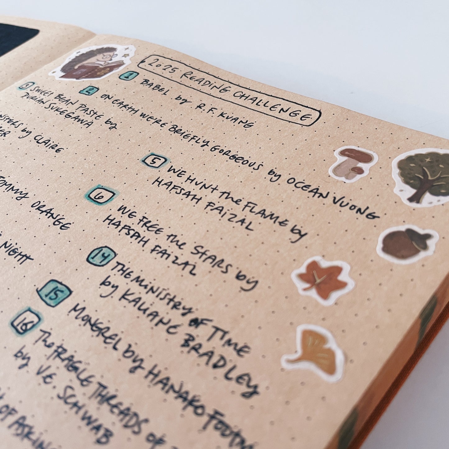 Art Journaling Crafternoons