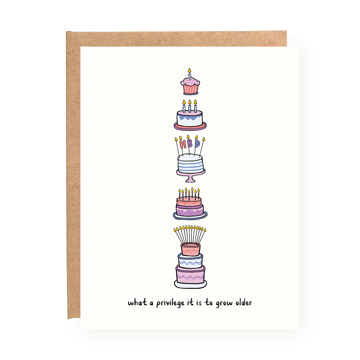 Privilege to Grow Older Birthday Card